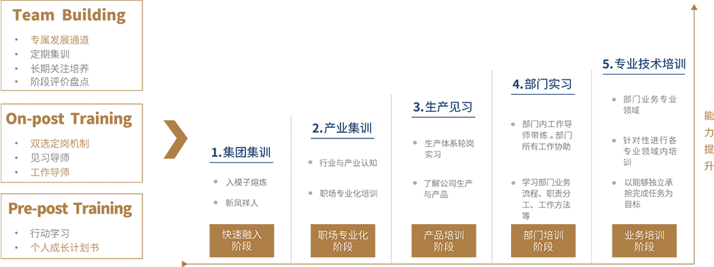 金狮贵宾会·宾至如归-尊贵显赫